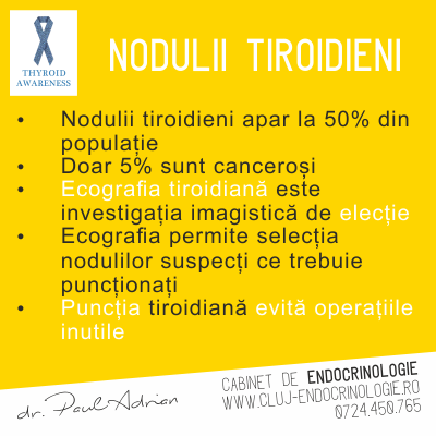 noduli-tiroidieni.png